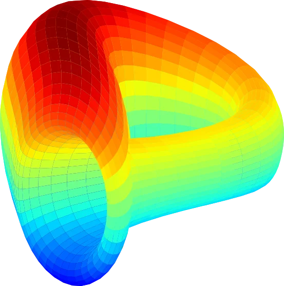 Curve Finance