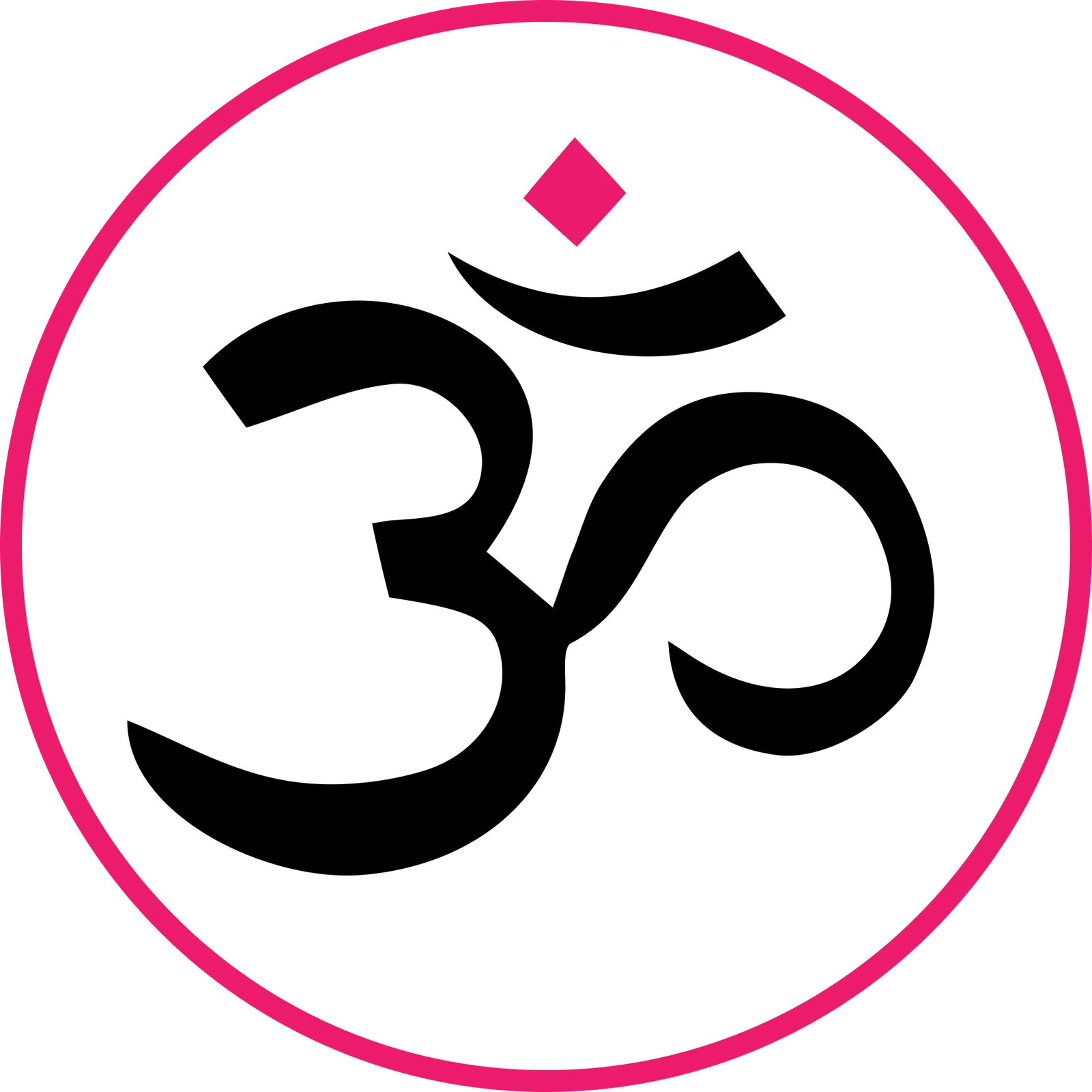 MANTRA